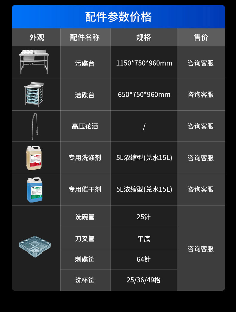 揭蓋式洗碗機(jī)配件