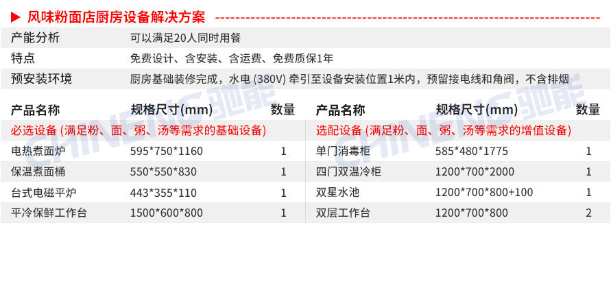 風(fēng)味粉面湯粉面粥店設(shè)備清單