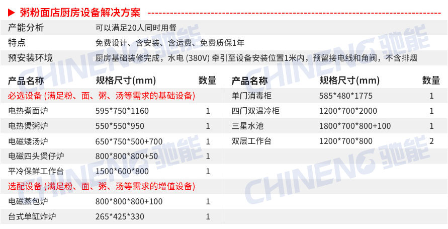 粥粉面湯粉面粥店設(shè)備清單