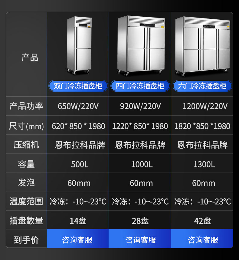 插盤柜規(guī)格參數表