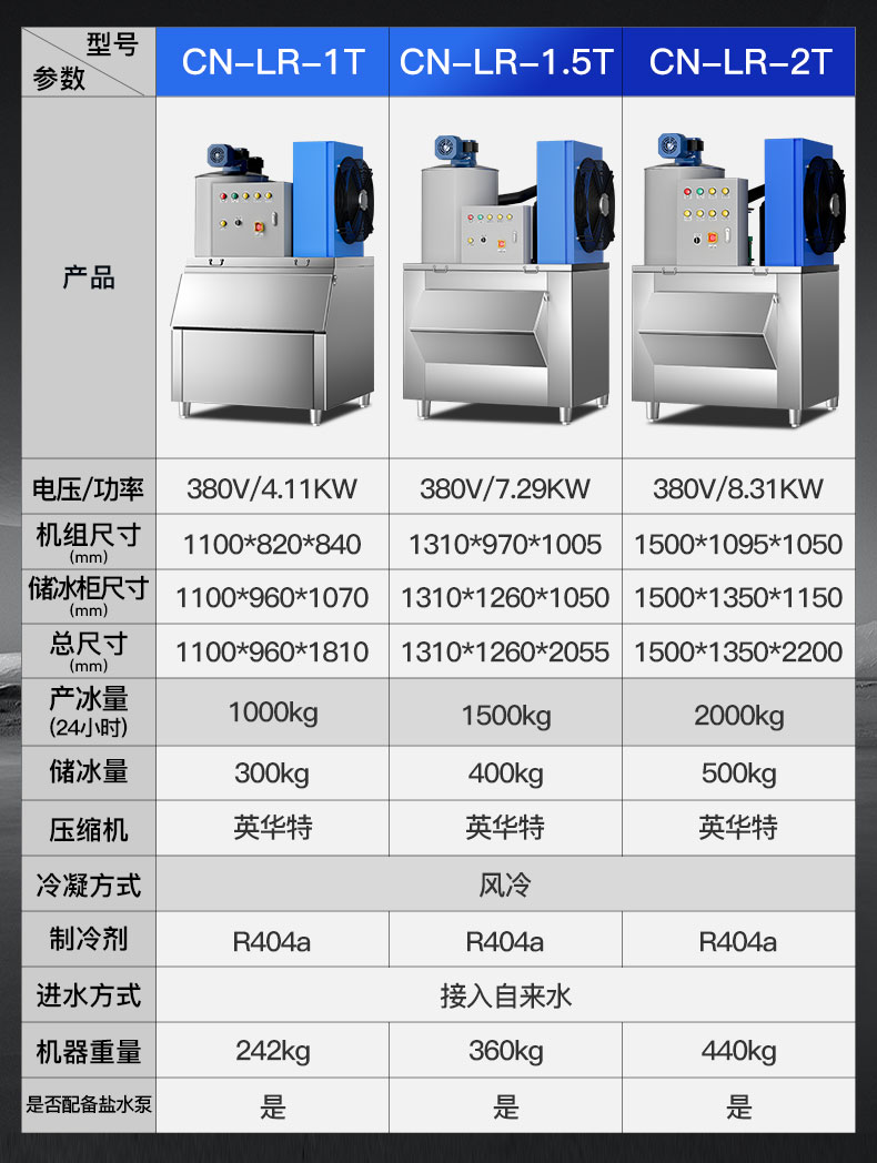 片冰機規(guī)格參數(shù)表