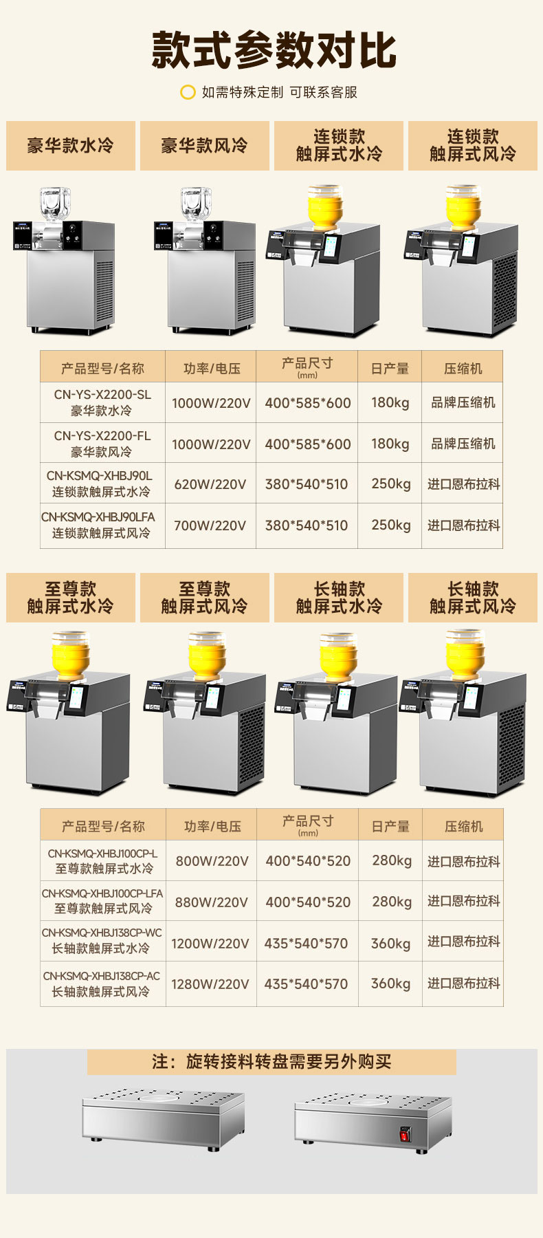 馳能雪花冰機(jī)規(guī)格參數(shù)