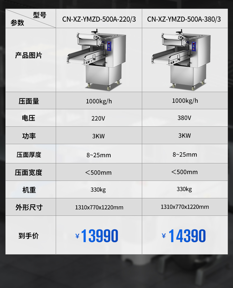 壓面機(jī)參數(shù)表