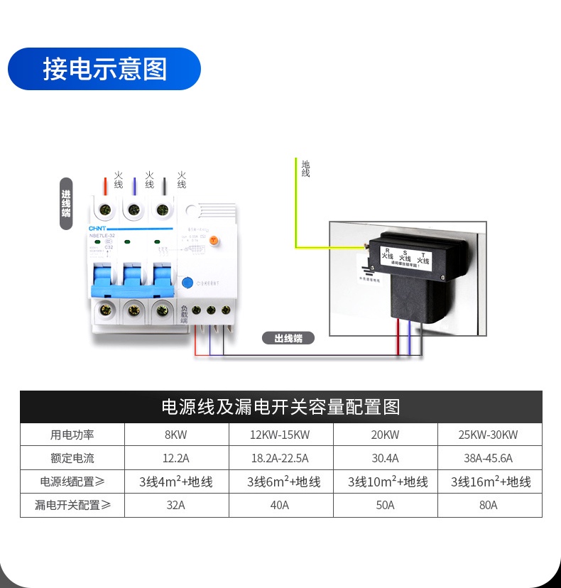 單頭大炒爐接線方式