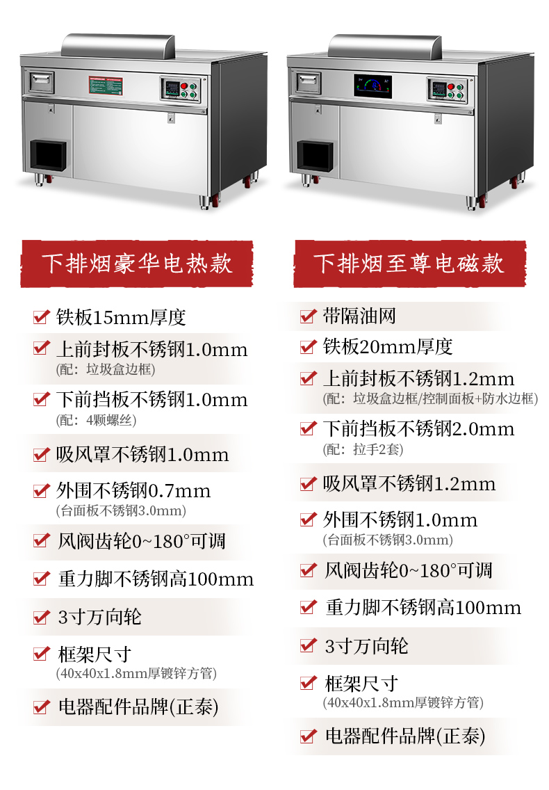 鐵板燒功能介紹