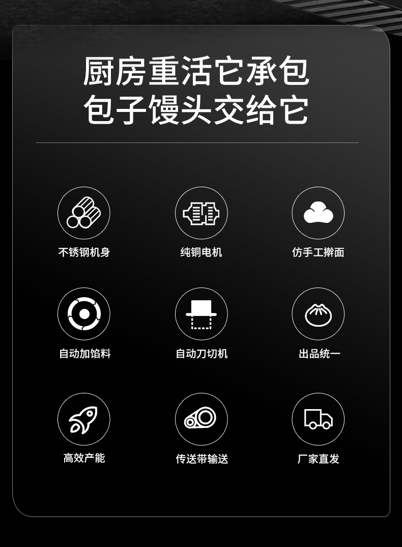 卷面式包子饅頭機介紹