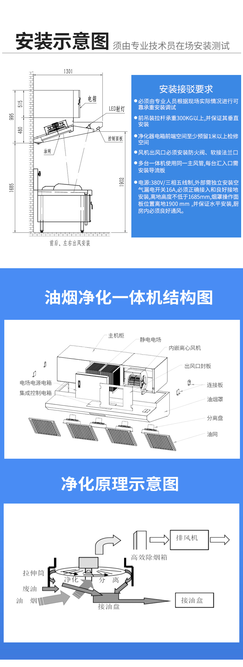 油煙凈化一體機安裝示意圖